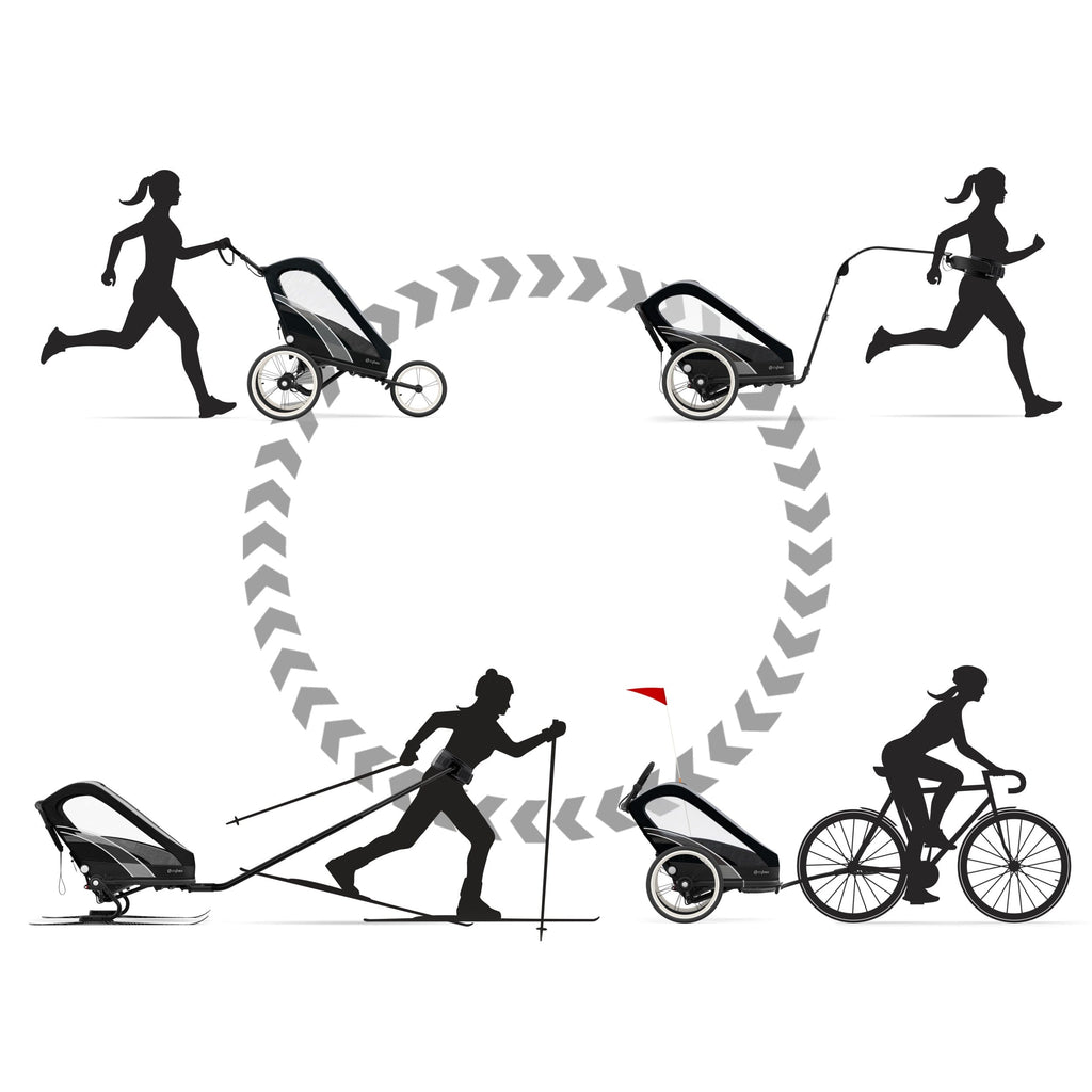 CYBEX ZENO Multisport