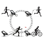CYBEX ZENO Multisport