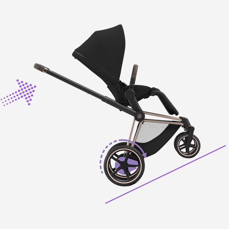 Smart Hill Support