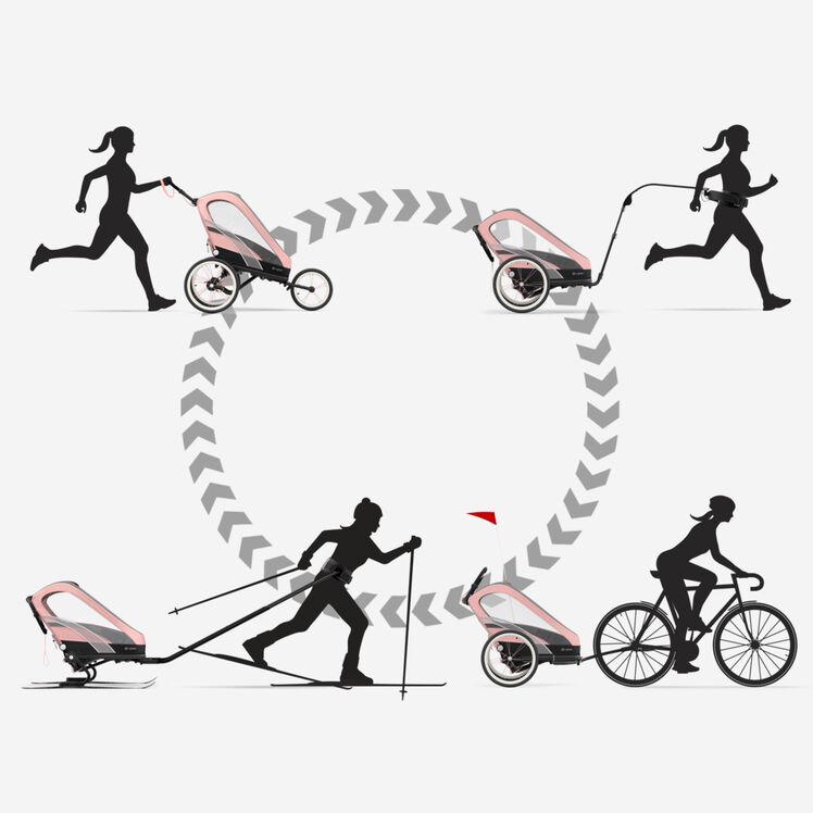 4-in-1 Multisport